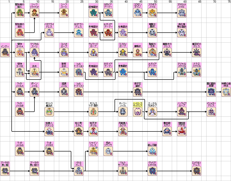 gousei-fuku-f.png gousei-fuku-f.png