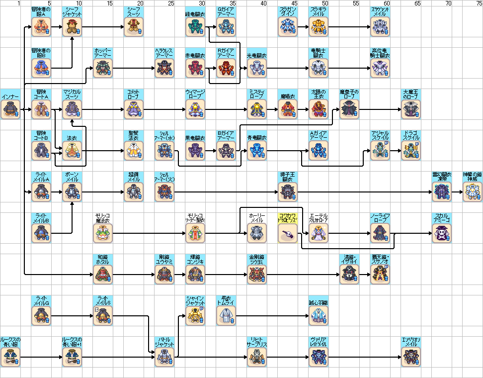 gousei-fuku-m.png gousei-fuku-m.png